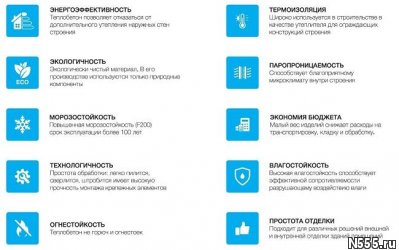 Монолитный полистиролбетон Тёплый Бетон